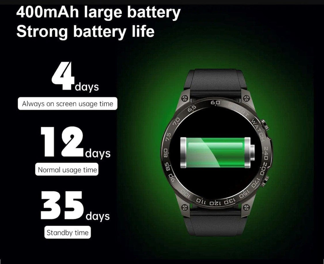 Smart Watch South Africa Smart Watch Black Senbono DM 50 Amoled Black