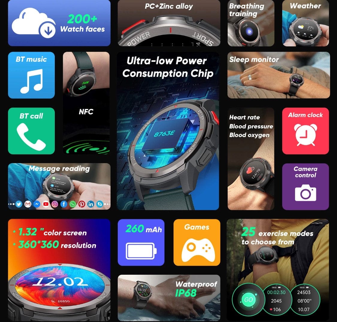 Smart Watch South Africa Watches Black SENBONO MAX 10 Black