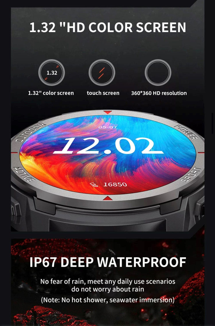 Smart Watch South Africa Watches Black SENBONO MAX 10 Black