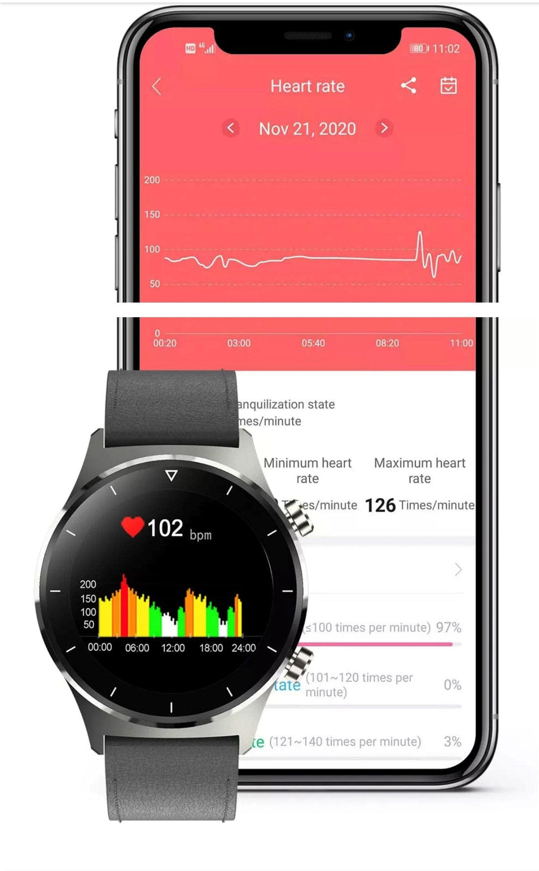 Smart Watch South Africa Watches Black Steel & Black Silicone Strap SMARTOBY Pro  Men Smartwatch Black Steel & Black  Silicon