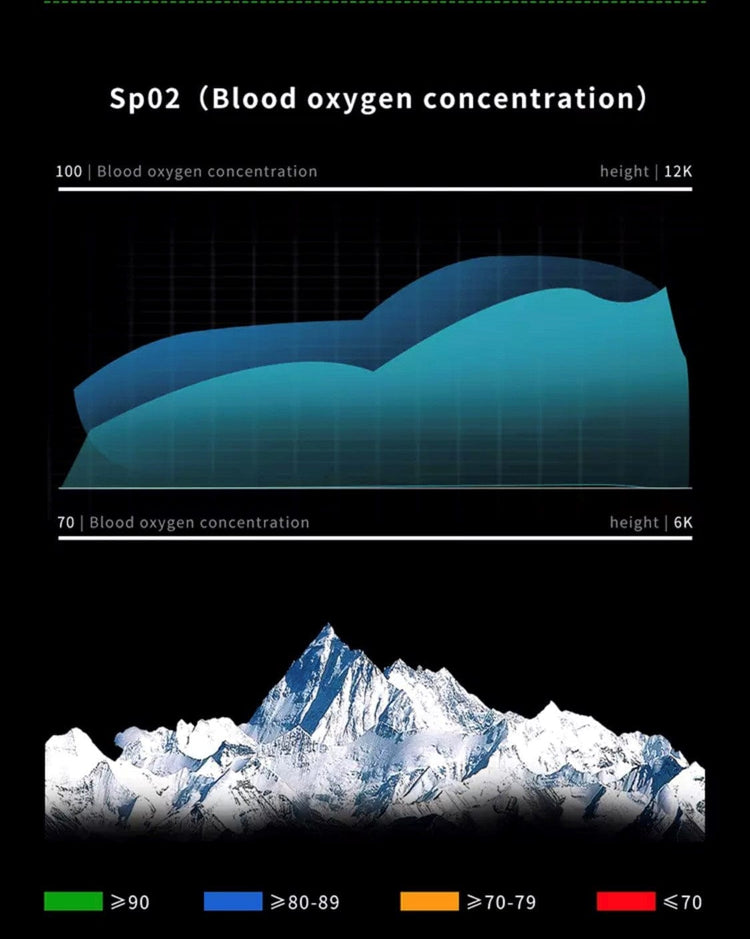 SMARTOBY E15 Blue Sports Smart Watch