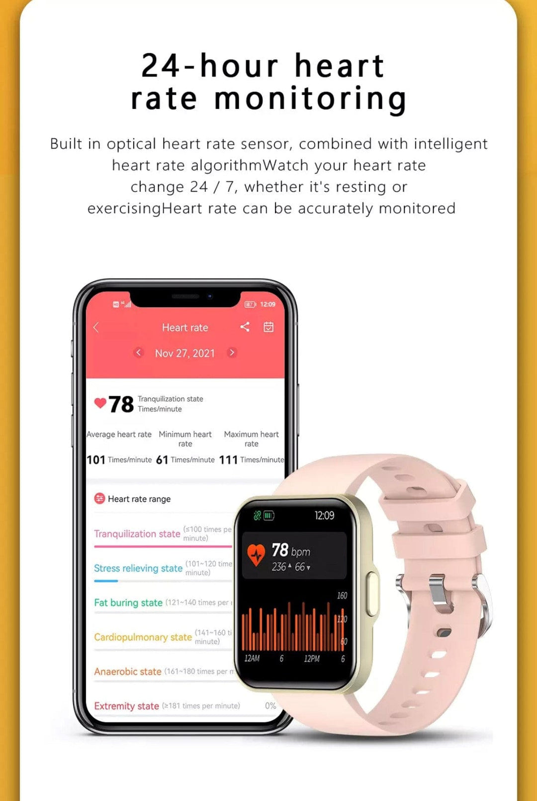 Smart Watch South Africa Watches Pink SMARTOBY 1,69 Inch HD Pink Extra Straps Availible