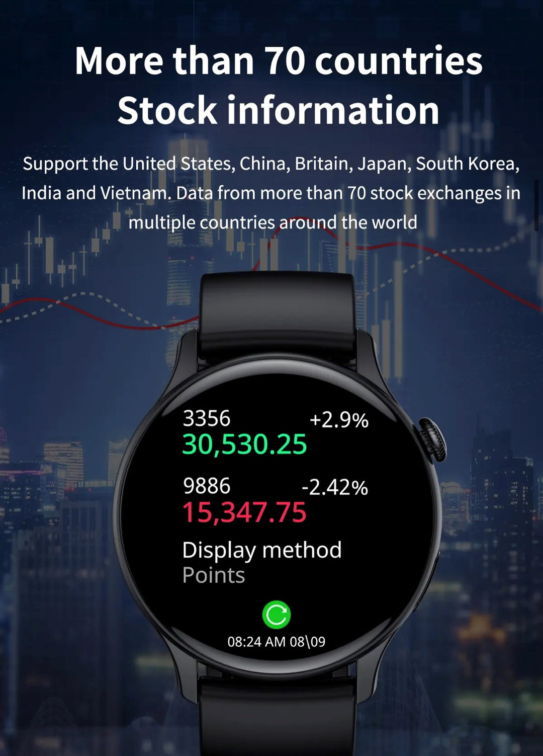 Smartoby Amoled BT Smart Watch