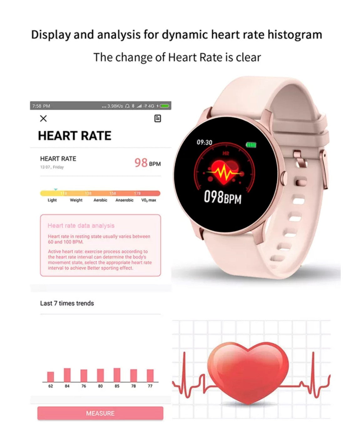 Lige Ultra Thin Smart Bracelet Pink Smart Watch South Africa