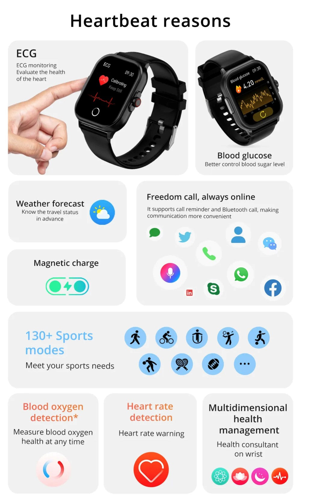 Colmi cheap ecg smartwatch